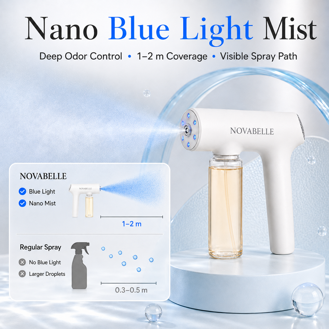 NovaBelle™ Bio-Enzyme Odor Eliminator
