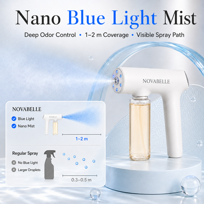 NovaBelle™ Bio-Enzyme Odor Eliminator
