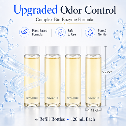 NovaBelle™ Bio-Enzyme Odor Eliminator