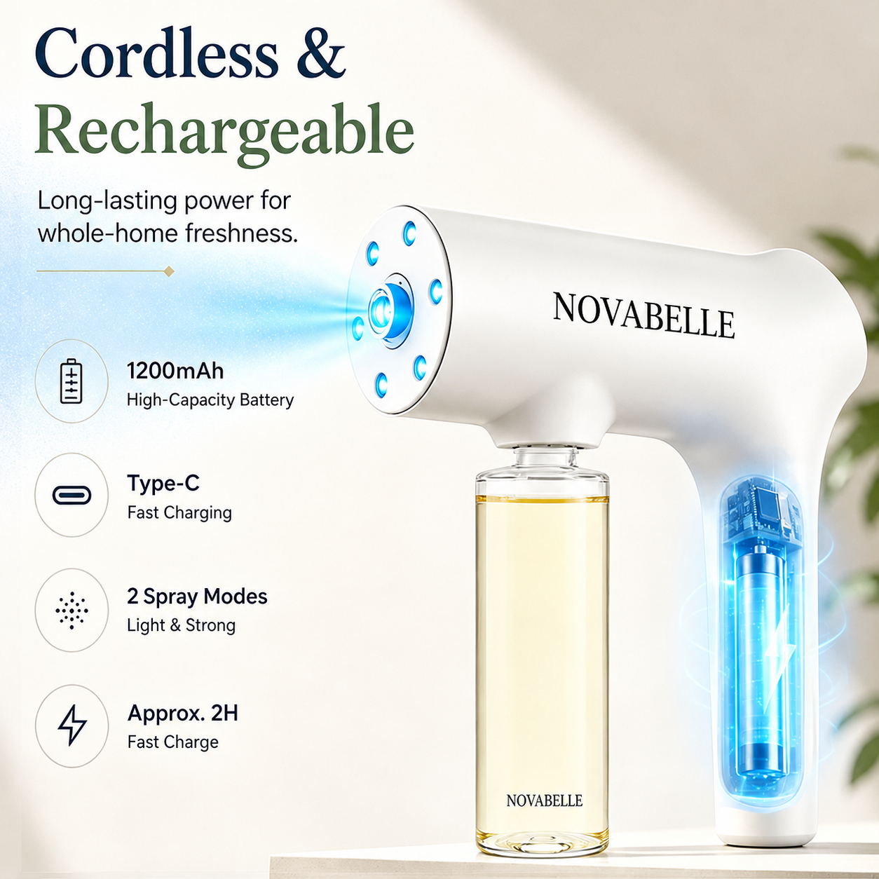 NovaBelle™ Bio-Enzyme Odor Eliminator