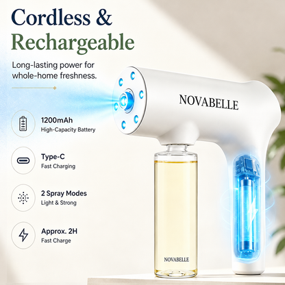 NovaBelle™ Bio-Enzyme Odor Eliminator